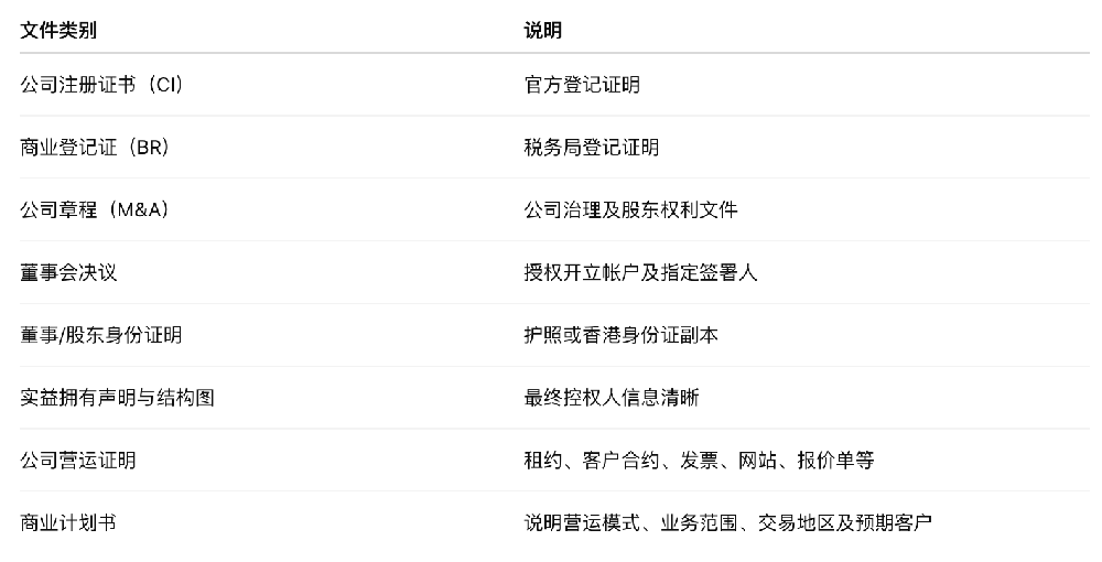 1763014098254443.png 屏幕快照 2025-11-13 下午2.08.03.png