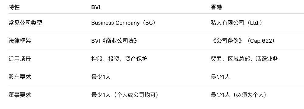 1763016250725331.png 屏幕快照 2025-11-13 下午2.42.11.png