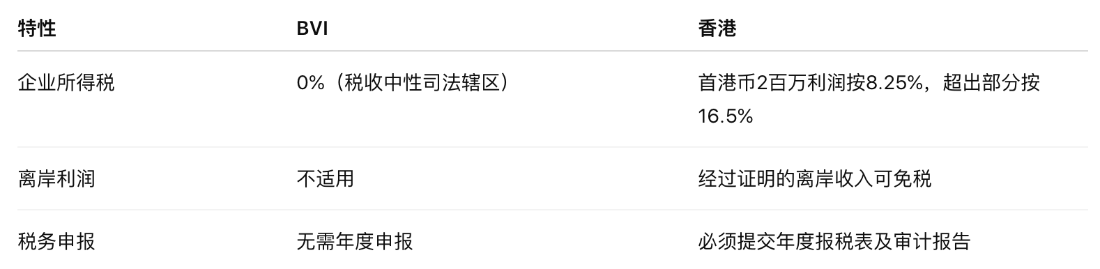 1763016267112691.png 屏幕快照 2025-11-13 下午2.42.23.png