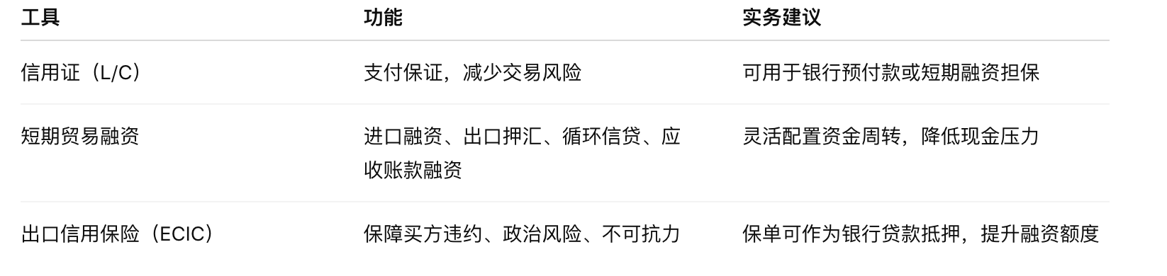 屏幕快照 2025-11-13 下午2.57.27.png