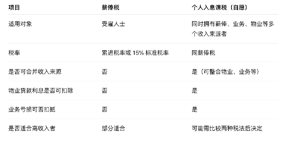屏幕快照 2025-11-14 下午12.01.30.png