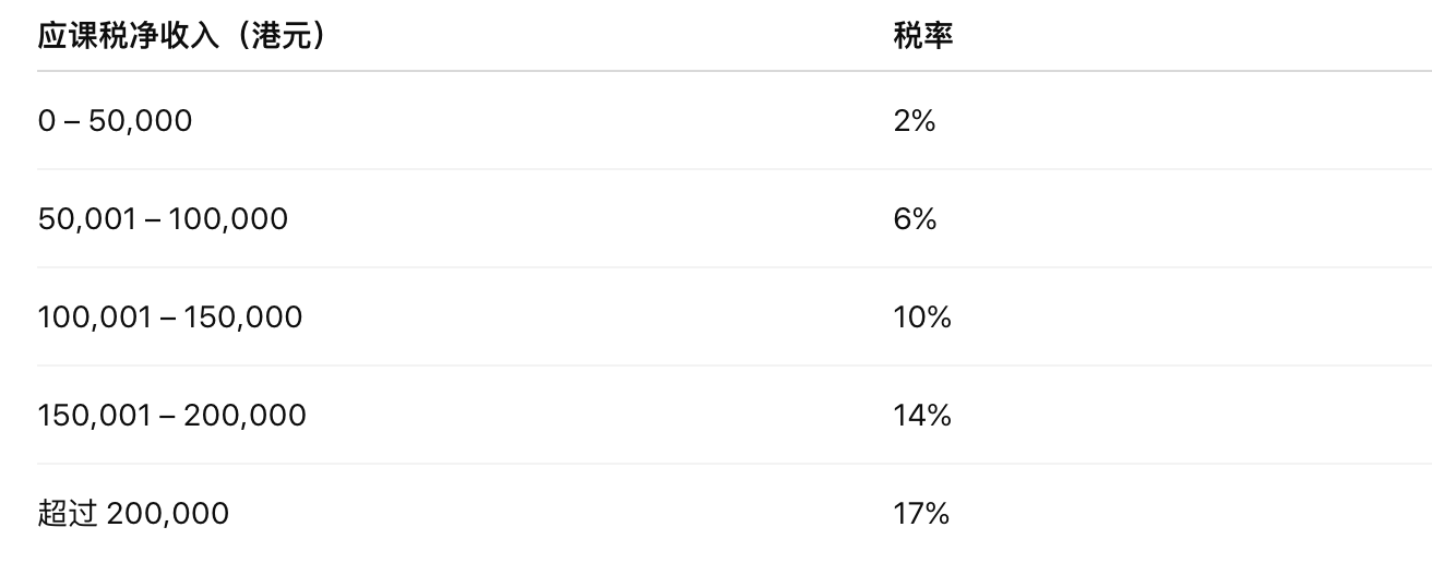 屏幕快照 2025-11-14 下午12.02.43.png