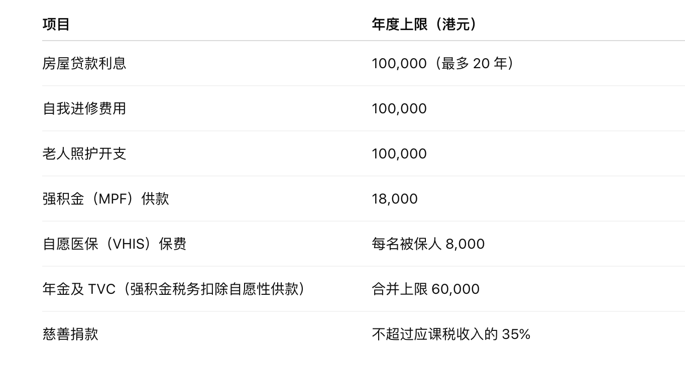 屏幕快照 2025-11-14 下午12.02.50.png