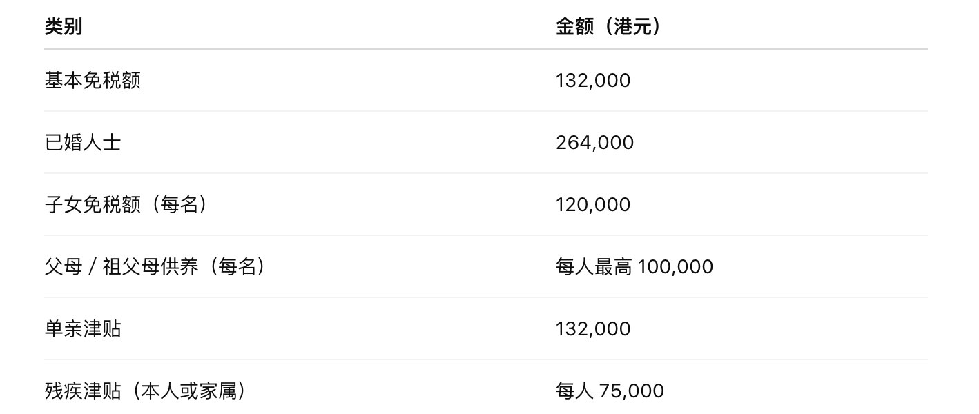 屏幕快照 2025-11-14 下午12.02.56.png