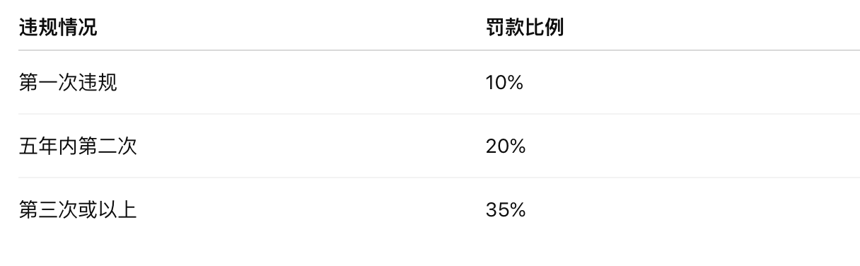 屏幕快照 2025-11-14 下午12.04.26.png