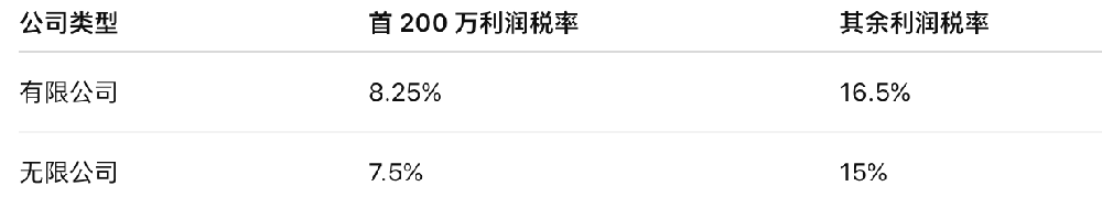 1763099693136196.png 屏幕快照 2025-11-14 下午1.54.44.png