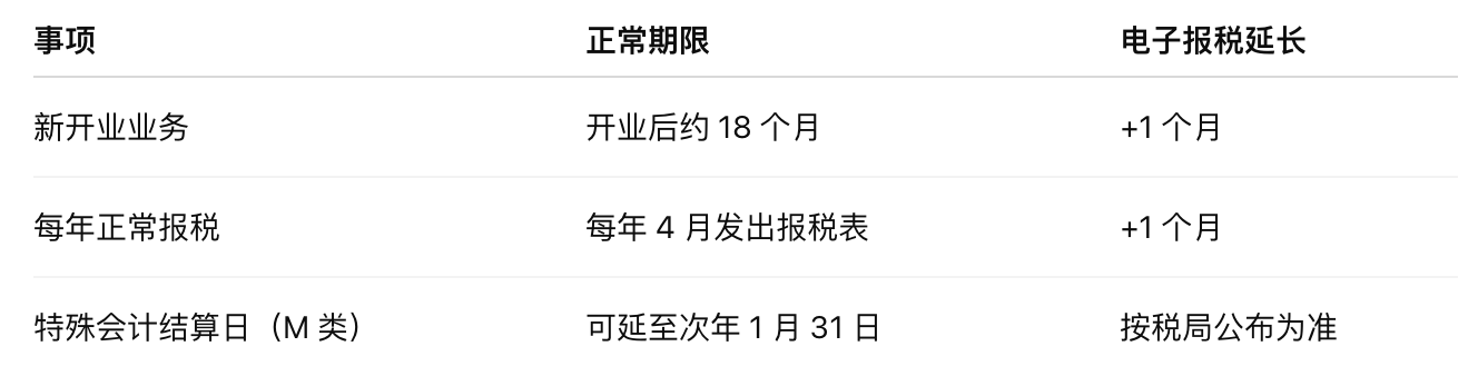 1763099779190758.png 屏幕快照 2025-11-14 下午1.56.04.png