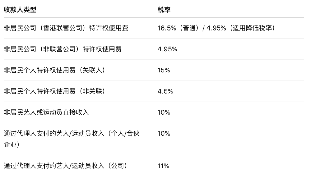 屏幕快照 2025-11-14 下午2.15.51.png