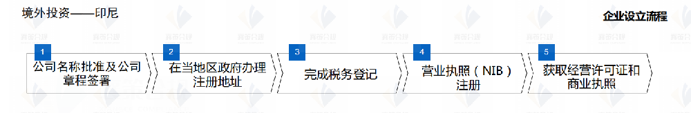 1763103582143445.png 屏幕快照 2025-11-14 下午2.58.27.png