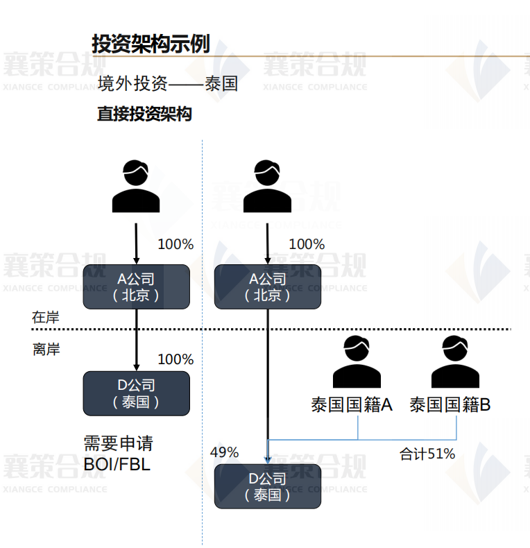 1763106673166061.png 屏幕快照 2025-11-14 下午3.50.57.png