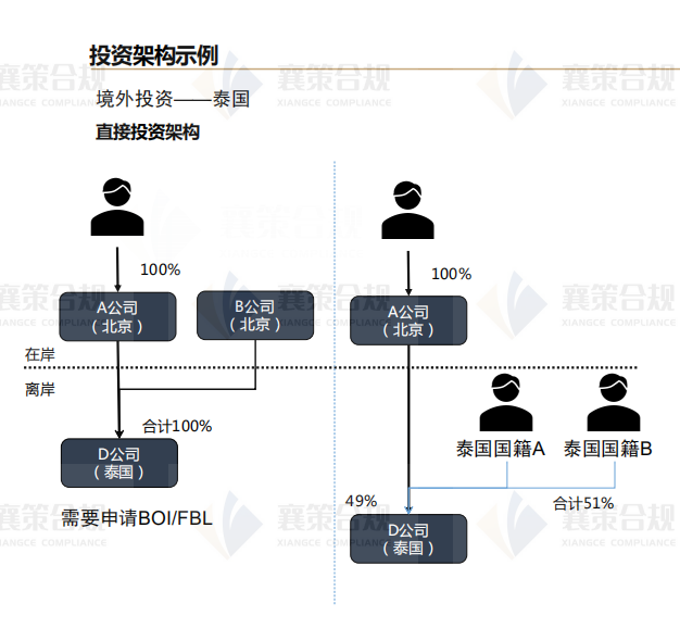 屏幕快照 2025-11-19 下午10.13.26.png