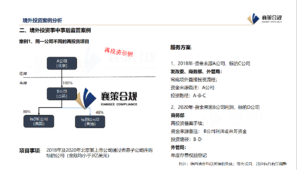 1767853294172604.png wechat_2026-01-08_142126_214.png