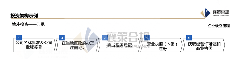 1768204151705795.png 屏幕快照 2026-01-12 下午3.48.22.png