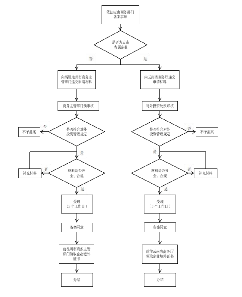 屏幕快照 2026-01-13 下午5.03.43.png