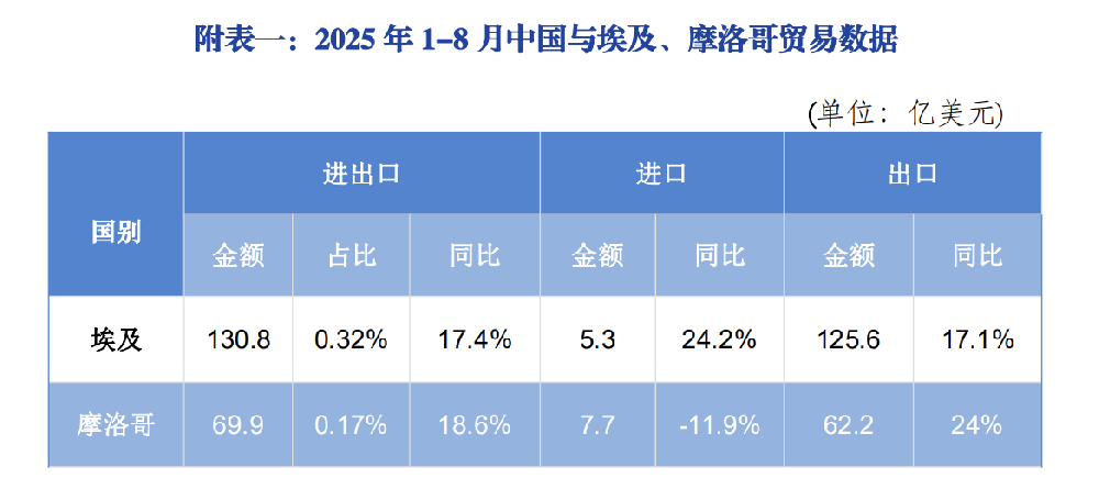 屏幕快照 2026-01-14 下午2.05.43.png