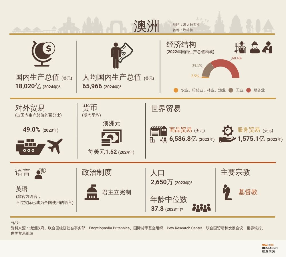 1768372968391814.jpeg eyJidWNrZXQiOiJjbXMtaW1nbGliLXByZCIsImtleSI6IlJNSVAvMjAyNTAzMDQvOXh3djM0a2ctUVhWemRISmhiR2xoWm1GamRITm9aV1YwVTBNPS5qcGVnIiwicmVnaW9uIjoiYXAtc291dGhlYXN0LTEiLCJmb3JtYXQiOiJqcGVnIiwicXVhbGl0eSI6MTAwLCJlZGl0cyI6e319.jpeg