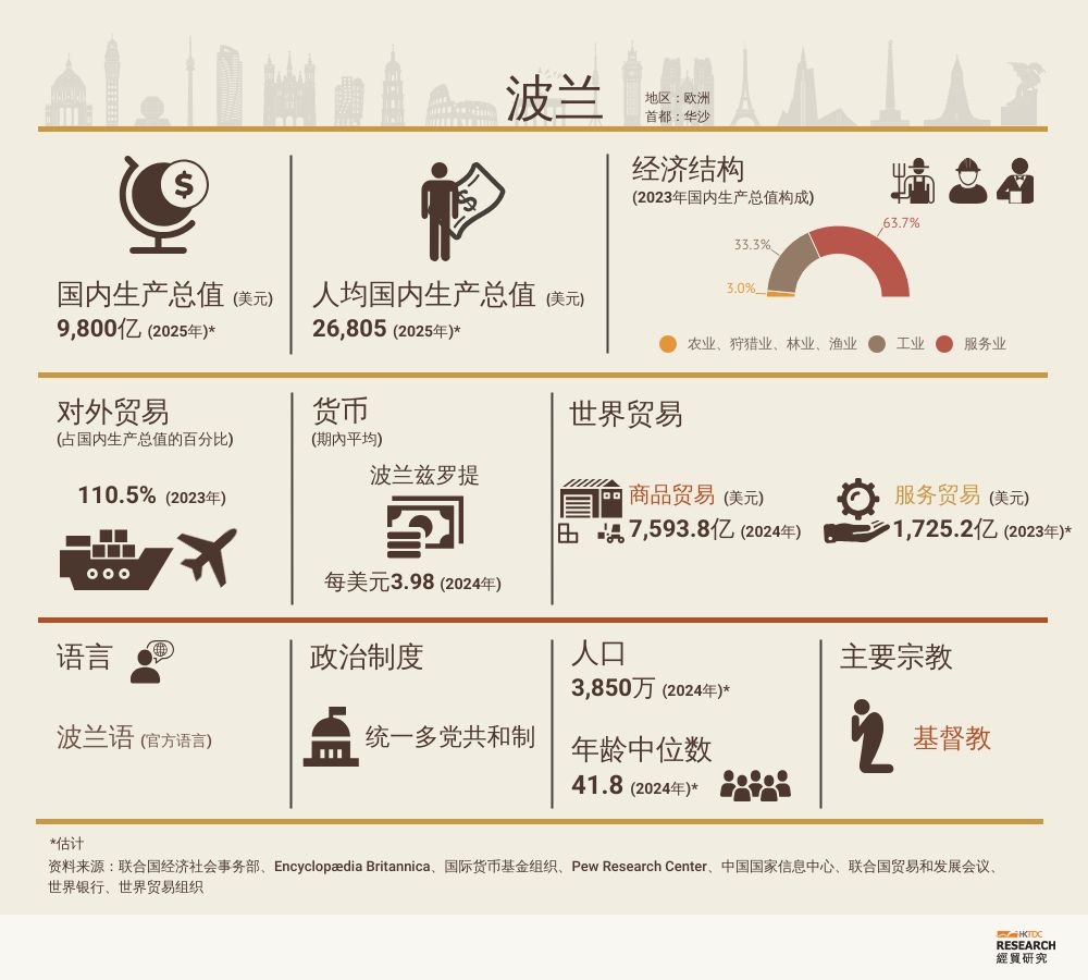 1768374166164275.jpeg eyJidWNrZXQiOiJjbXMtaW1nbGliLXByZCIsImtleSI6IlJNSVAvMjAyNTA1MTQvMjR6b3FzYS1jR3h6WXkxd2IyeGhibVE9LmpwZWciLCJyZWdpb24iOiJhcC1zb3V0aGVhc3QtMSIsImZvcm1hdCI6ImpwZWciLCJxdWFsaXR5IjoxMDAsImVkaXRzIjp7fX0=.jpeg