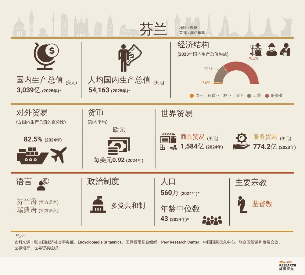 1768374570164264.jpeg eyJidWNrZXQiOiJjbXMtaW1nbGliLXByZCIsImtleSI6IlJNSVAvMjAyNTA4MjIvZDFrNXVoNW8tUm1sdVlXeHVaRjlUUXc9PS5qcGVnIiwicmVnaW9uIjoiYXAtc291dGhlYXN0LTEiLCJmb3JtYXQiOiJqcGVnIiwicXVhbGl0eSI6MTAwLCJlZGl0cyI6e319.jpeg