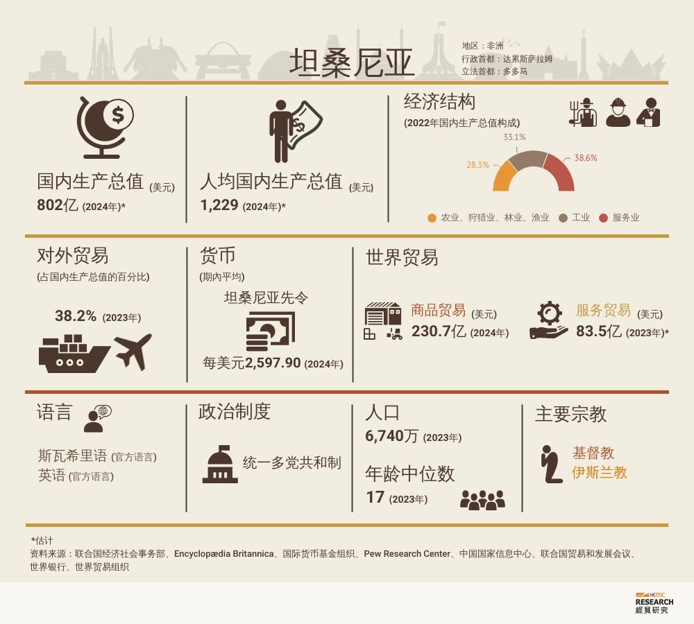 1768375863316010.jpeg eyJidWNrZXQiOiJjbXMtaW1nbGliLXByZCIsImtleSI6IlJNSVAvMjAyNTEwMTUvY2tjcDc5ZS1WR0Z1ZW1GdWFXRmZVME09LmpwZWciLCJyZWdpb24iOiJhcC1zb3V0aGVhc3QtMSIsImZvcm1hdCI6ImpwZWciLCJxdWFsaXR5IjoxMDAsImVkaXRzIjp7fX0=.jpeg