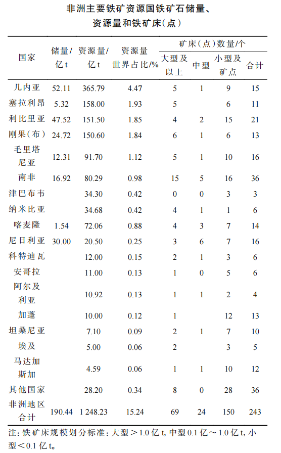屏幕快照 2026-01-14 下午4.48.56.png